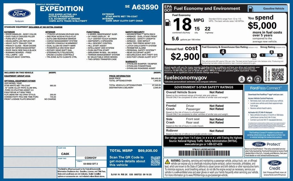 2025 Ford Expedition Active