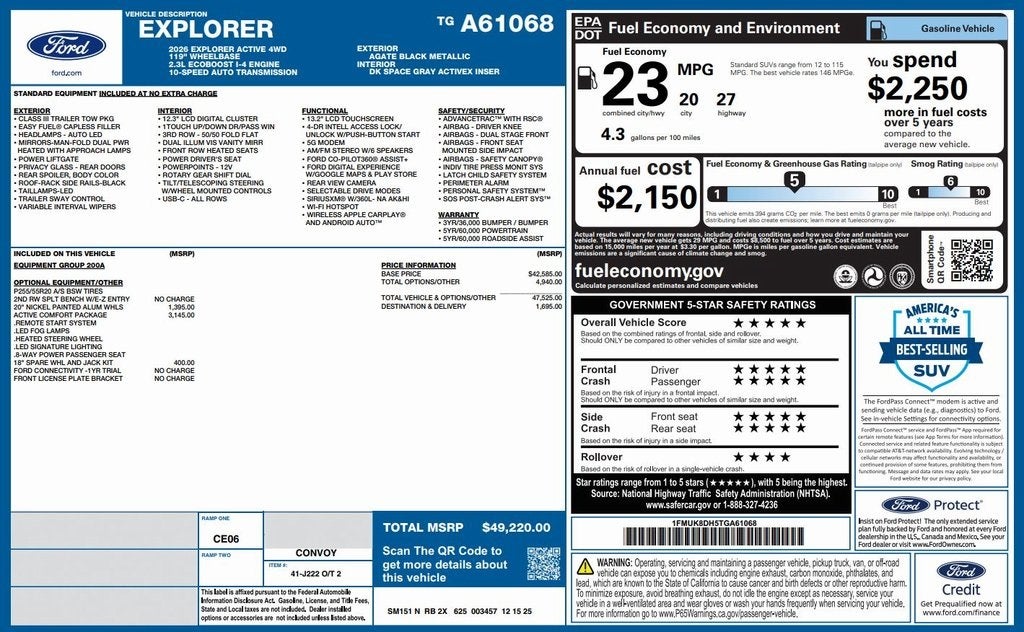 2026 Ford Explorer Active