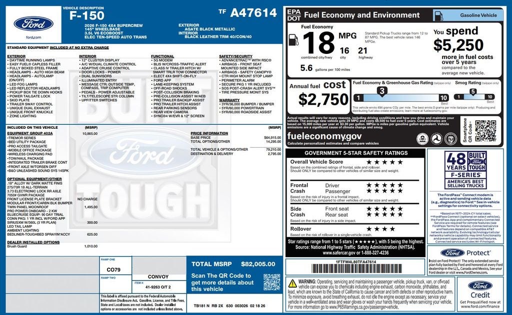 2026 Ford F-150 Tremor
